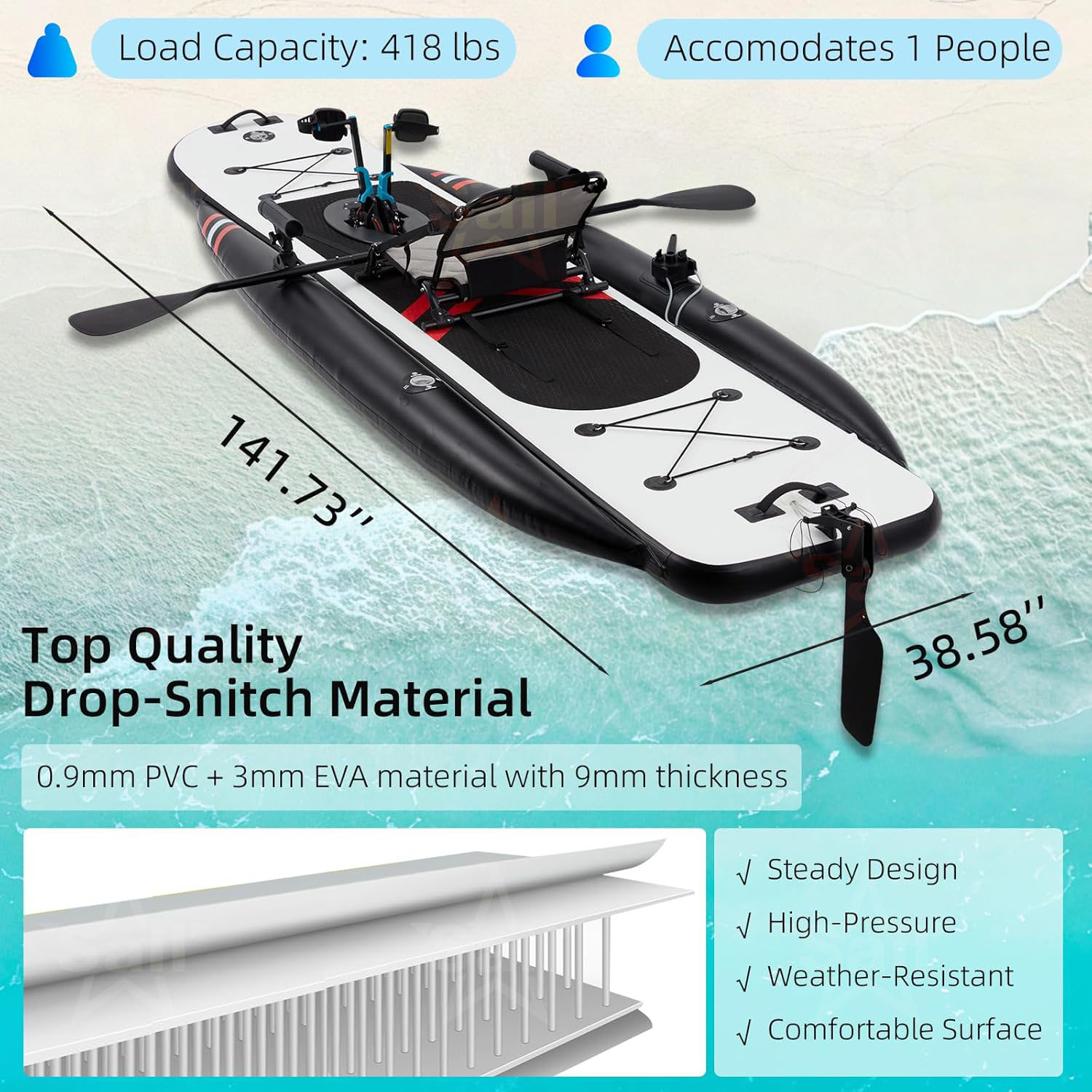 Kayak Pedal Tiup Berkualitas T - Fishing Kayak Pedal Drive ulasan dan harga