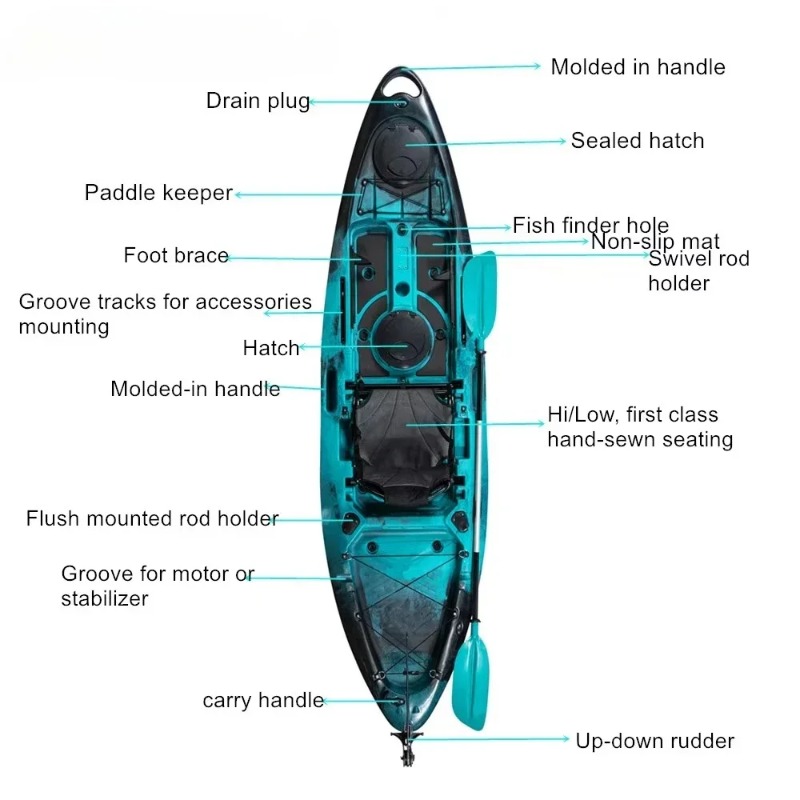 Kayak Pancing Sit on Top Tingk - Fishing Kayak Sit In ulasan dan harga