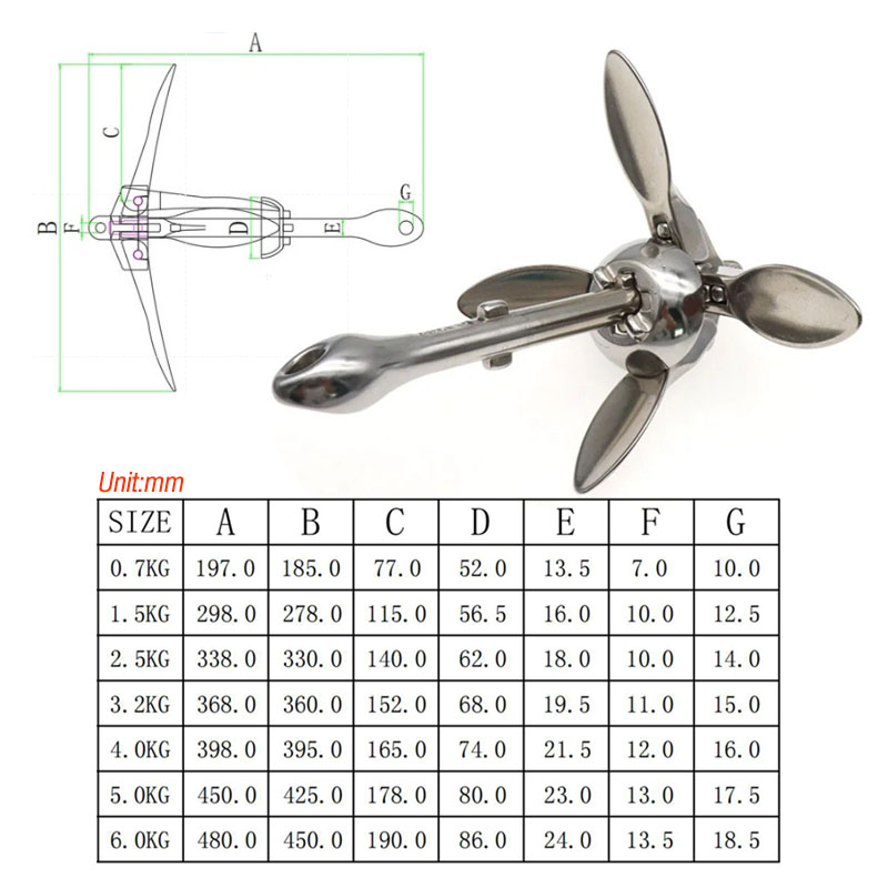 Jangkar logam besi Stainless S - Fishing Kayak Anchor ulasan dan harga