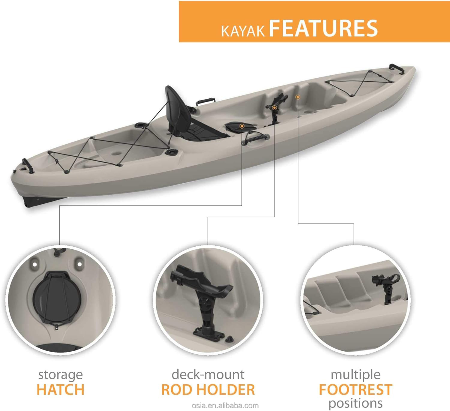 Kayak Plastik Keras untuk Mema - Fishing Kayak Sit In ulasan dan harga