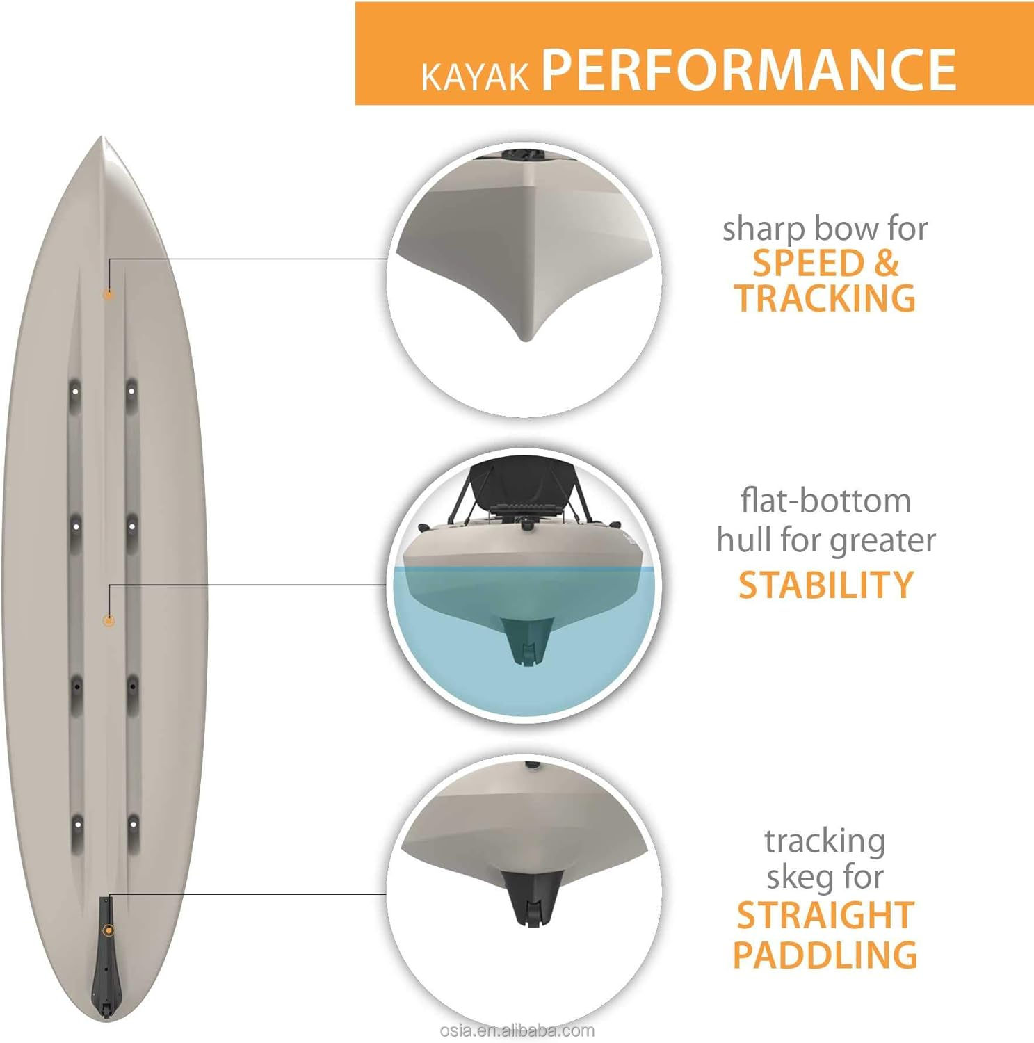 Kayak Plastik Keras untuk Mema - Fishing Kayak Sit In ulasan dan harga
