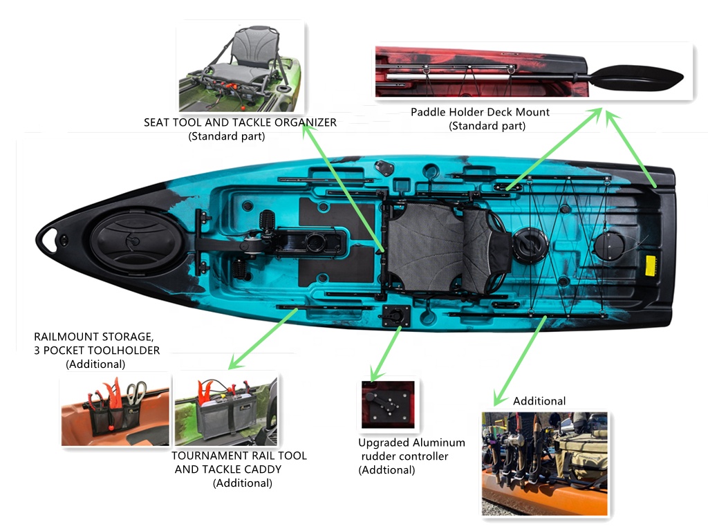 Terbaik memancing perahu 2024  - Fishing Kayak Pedal Drive ulasan dan harga
