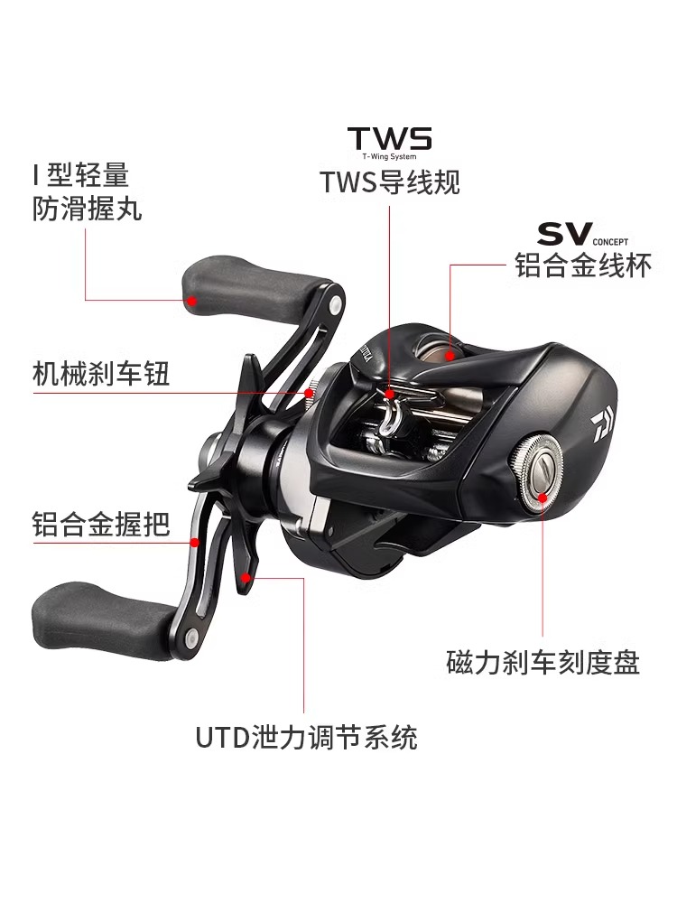 Reel Pancing Baitcast DAIWA TA - Daiwa Reel Bg ulasan dan harga