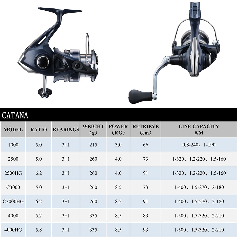 SHIMANO CATANA gulungan pancin - Shimano Reel Sienna ulasan dan harga