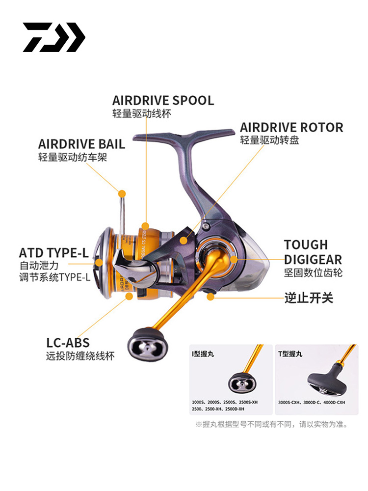 DAIWA REGAL CS LT gulungan pan - Daiwa Reel Fuego ulasan dan harga