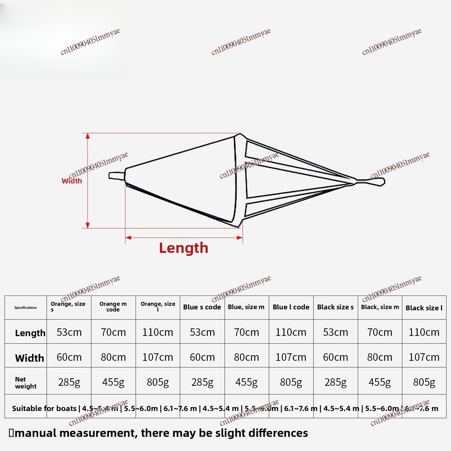 Jangkar tarik PVC, tali jangka - Fishing Kayak Anchor ulasan dan harga